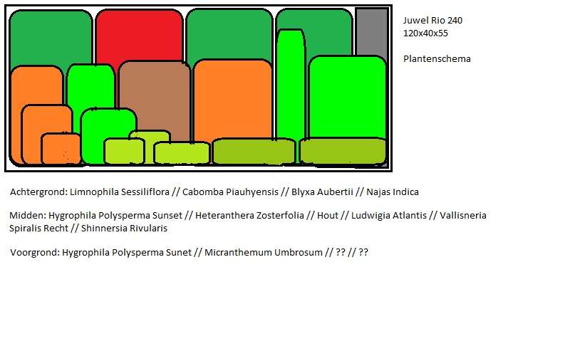 387355_0_82_plantenschema_1_april.jpg