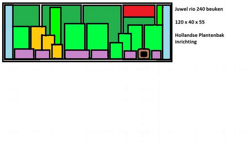 479964_0_82_hollandse_plantenbak_inrichting_rio_240.jpg