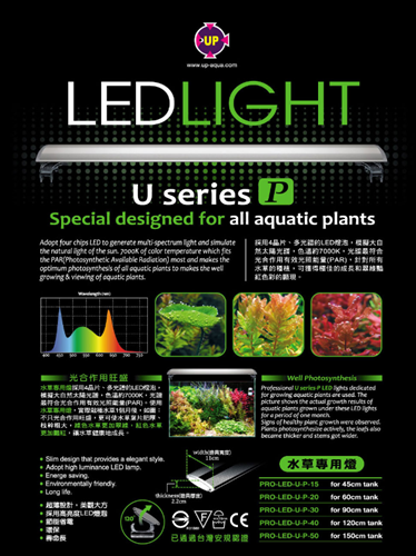 PRO-LED-U-P-15.png