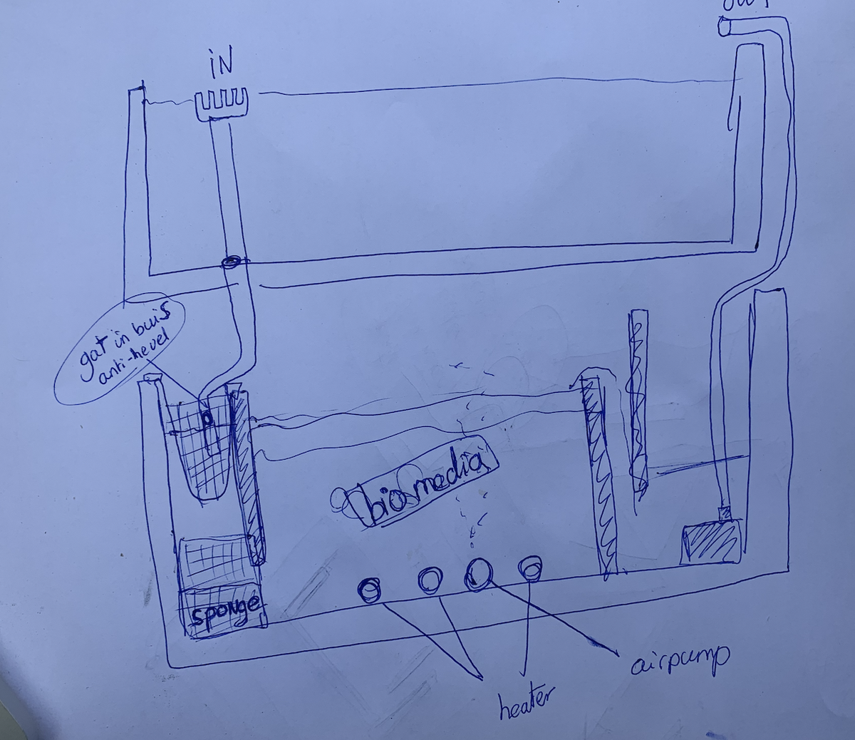 Screenshot 2021-08-25 at 15.22.34.png