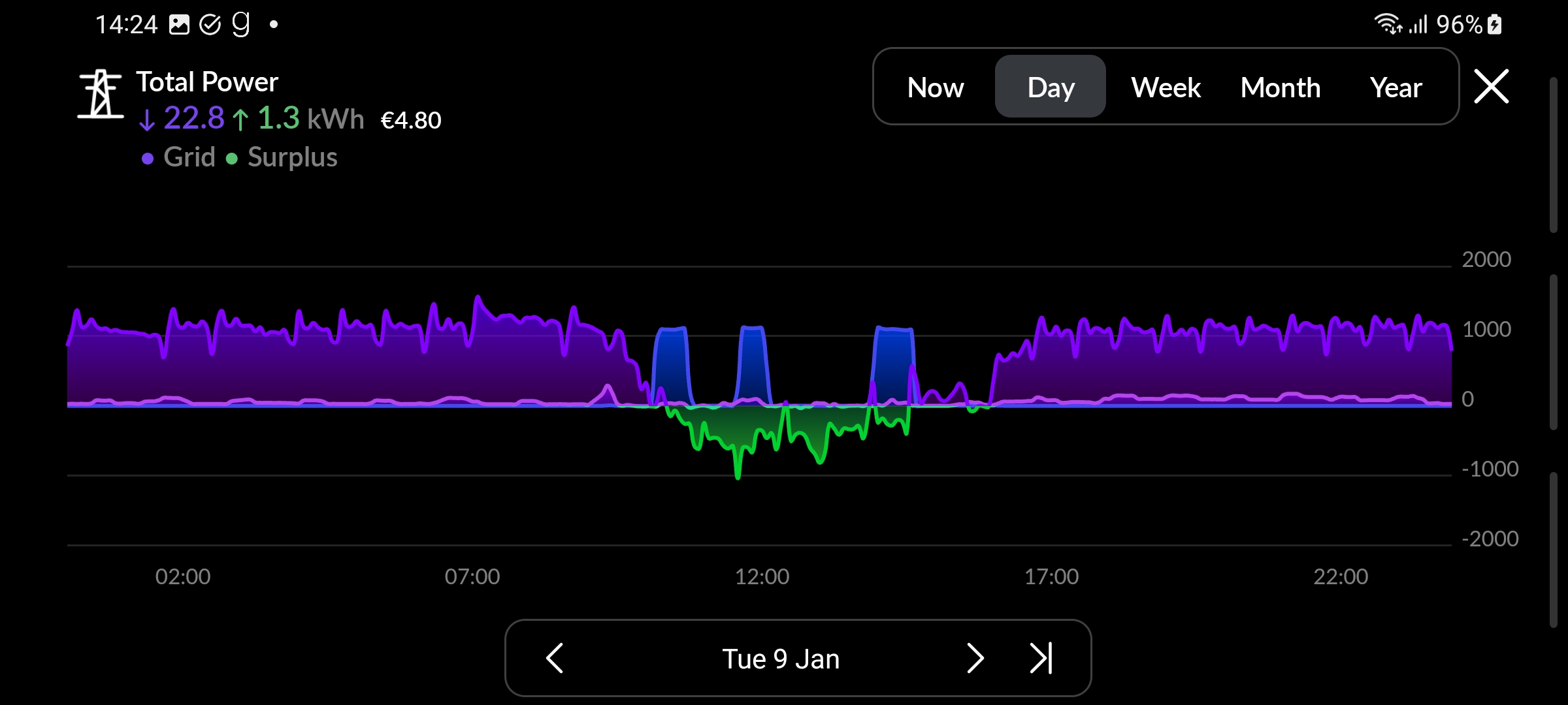 Screenshot_20240111_142453_Energy.jpg